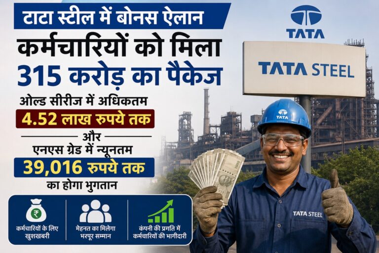 टाटा स्टील में बोनस ऐलान : कर्मचारियों को मिला 315 करोड़ का पैकेज, ओल्ड सीरीज में अधिकतम 4.52 लाख और एनएस ग्रेड में न्यूनतम 39,016 रुपये तक का होगा भुगतान